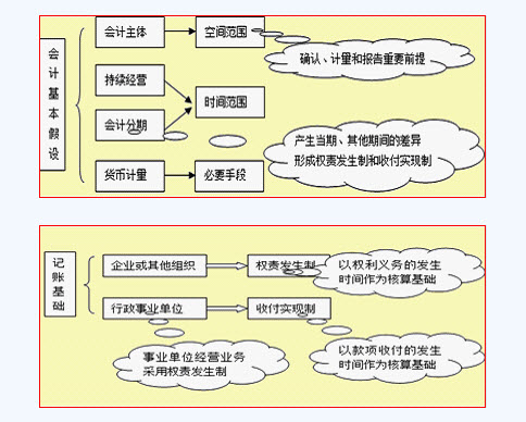 滚动鼠标轮调整图片大小，点击链接查看原图