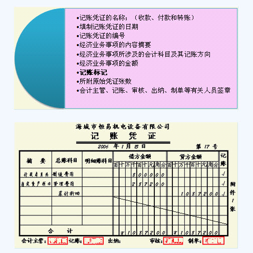 滚动鼠标轮调整图片大小，点击链接查看原图